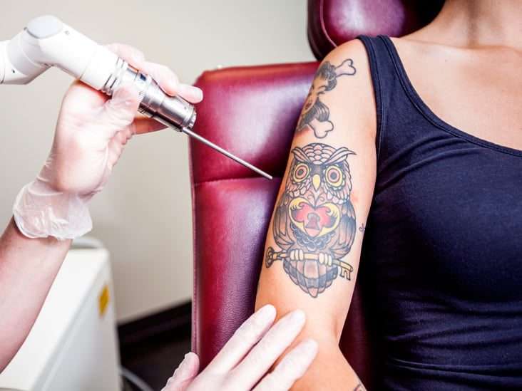 How To Treat Infected Tattoos Before Damage Is Done ...