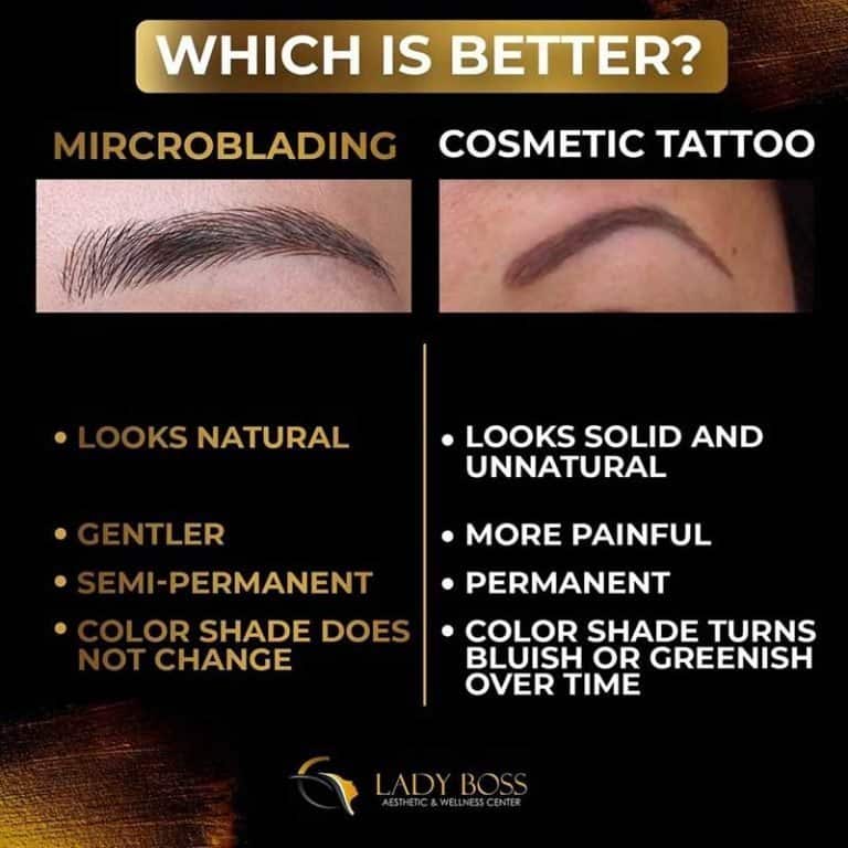 Microblading vs. Eyebrow Tattoo: Key Differences