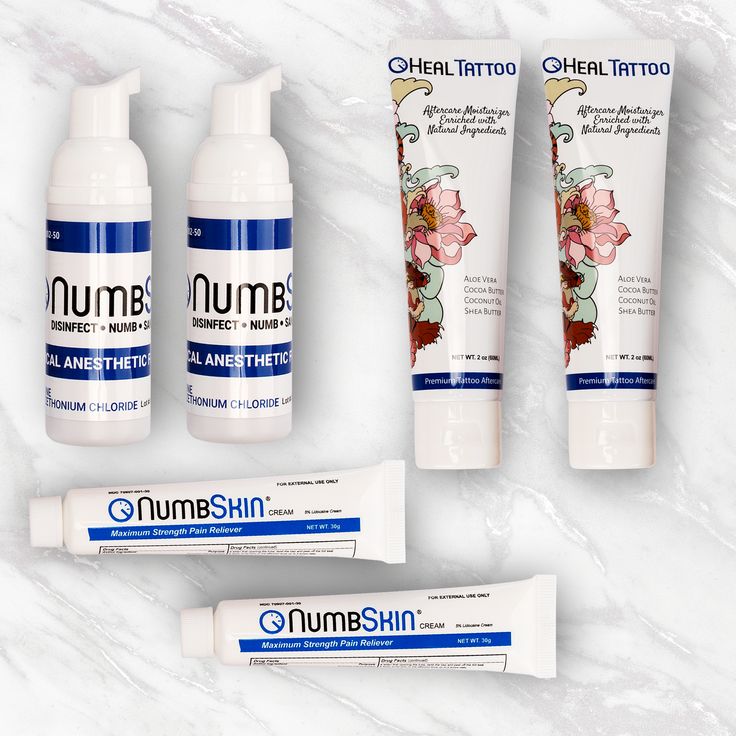 NumbSkin®Premium Skin Numbing and Tattoo Aftercare Kit