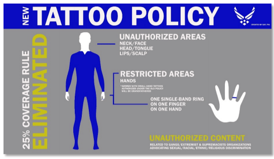 Tattoo Policy For Each Branch Of The Military In 2021 ...